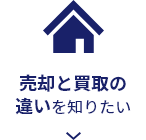 売却と買取の違いを知りたい