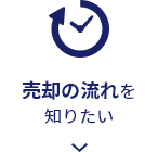売却の流れを知りたい